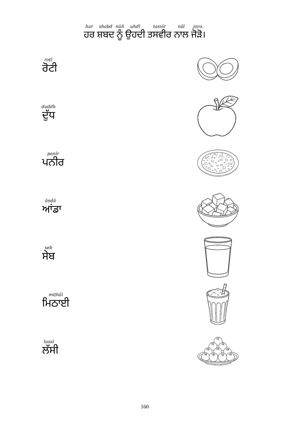 Picture matching exercise with answer lines drawn from each word to its picture